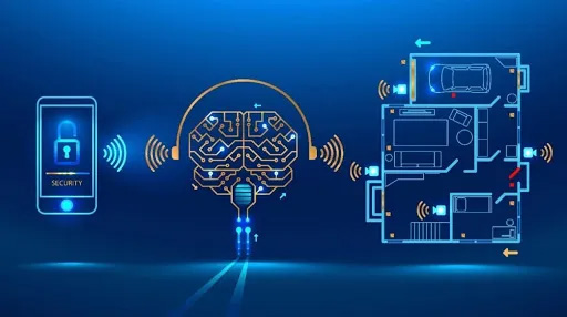 智能家庭安全系统,Xfinity Home,Abode,SimpliSafe,iTalkBB Aijia,Ring Alarm,Frontpoint