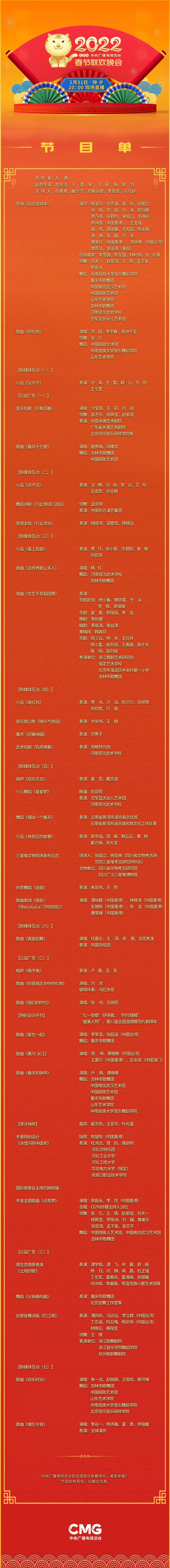 看春晚抢红包, 2022央视春晚, 东方卫视春晚, 江苏卫视春晚, 开端, 雪中悍刀行, 欢乐喜剧人老友季, 我和我的父辈, 攀登者, 爱很美味, 幸福到万家, 夺冠