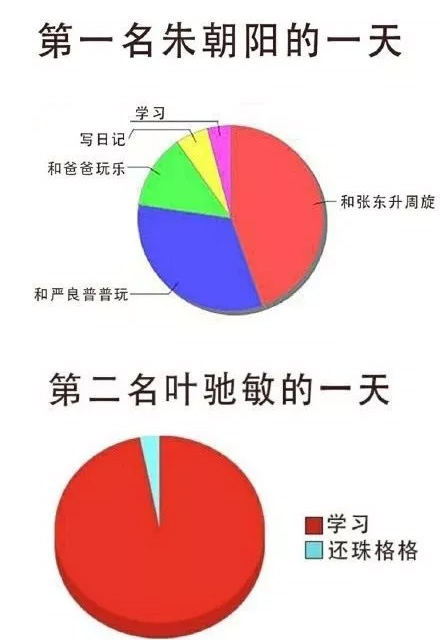 iTalkBB TV 影视 秦昊 《如懿传》《庆余年》《清平乐》《王牌对王牌》